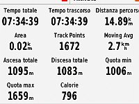 GPS Miazzina-PizzoPernice MonteTodun-2018.01.28-scr